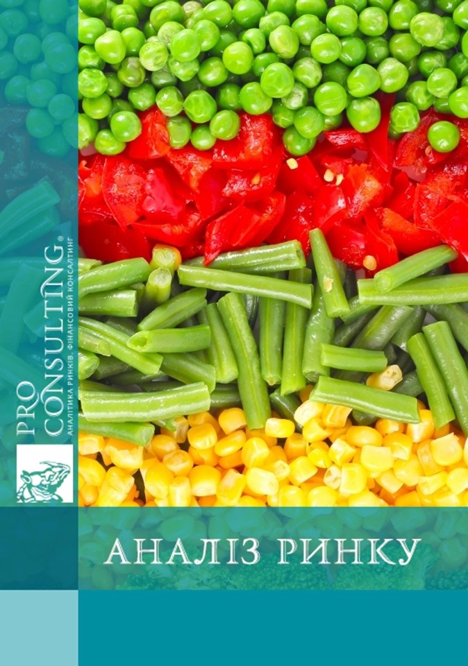 Аналіз ринку свіжозамороженої плодоовочевої продукції України. 2014 рік